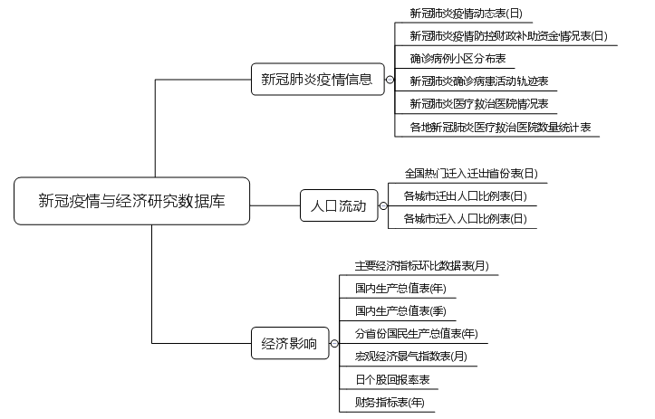 深圳hjc黄金城数据科技有限公司 深圳hjc黄金城数据科技有限公司