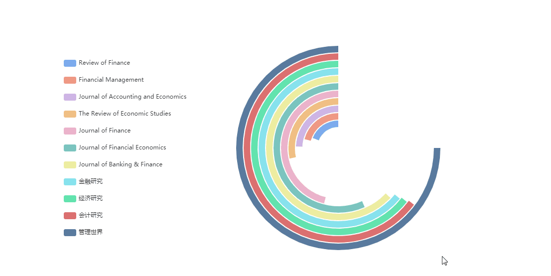  深圳hjc黄金城数据科技有限公司