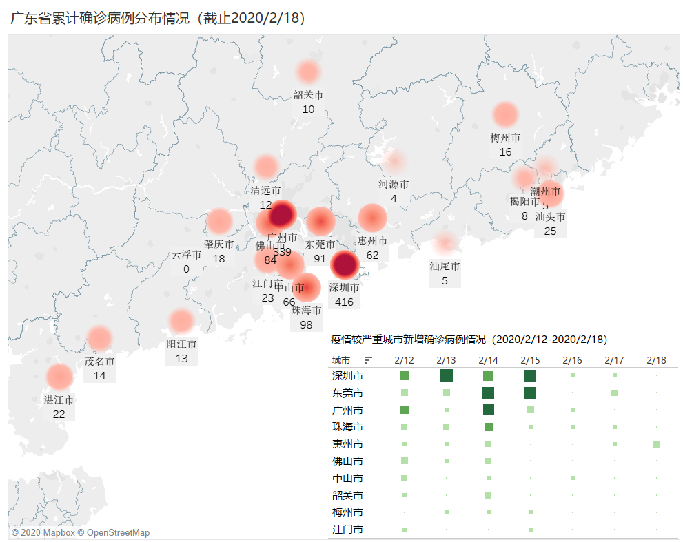 深圳hjc黄金城数据科技有限公司 深圳hjc黄金城数据科技有限公司