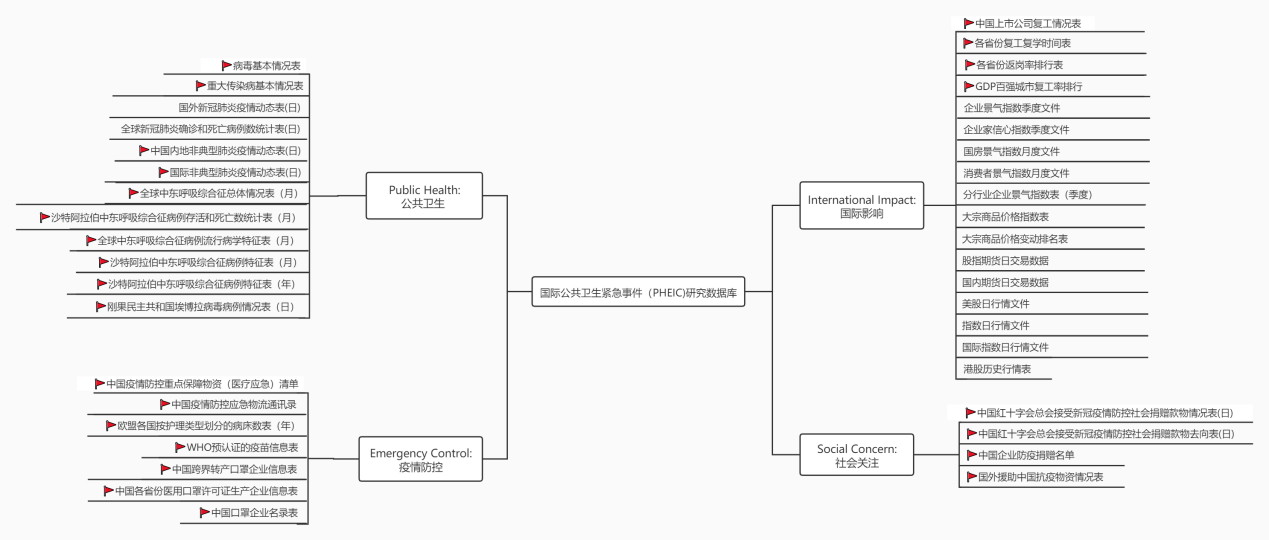  深圳hjc黄金城数据科技有限公司