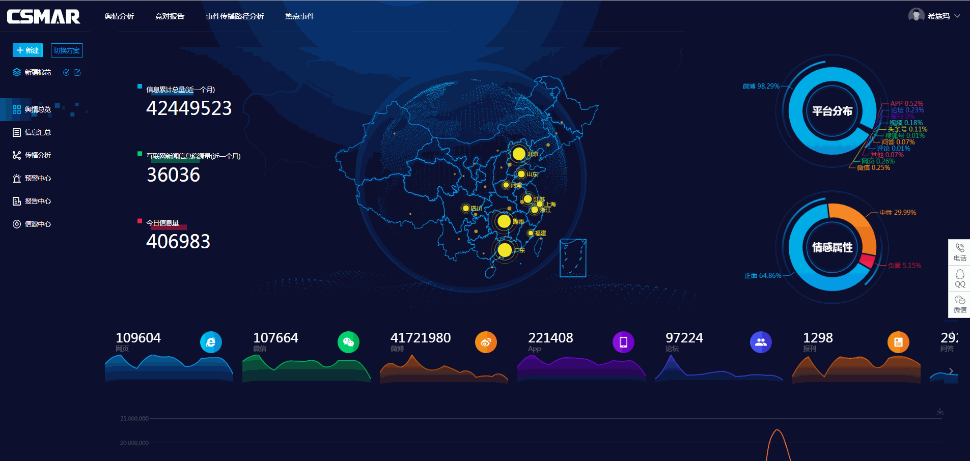  深圳hjc黄金城数据科技有限公司